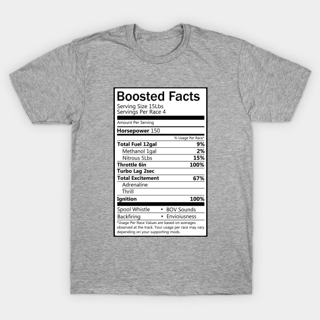 Boosted Facts T-Shirt by hoddynoddy